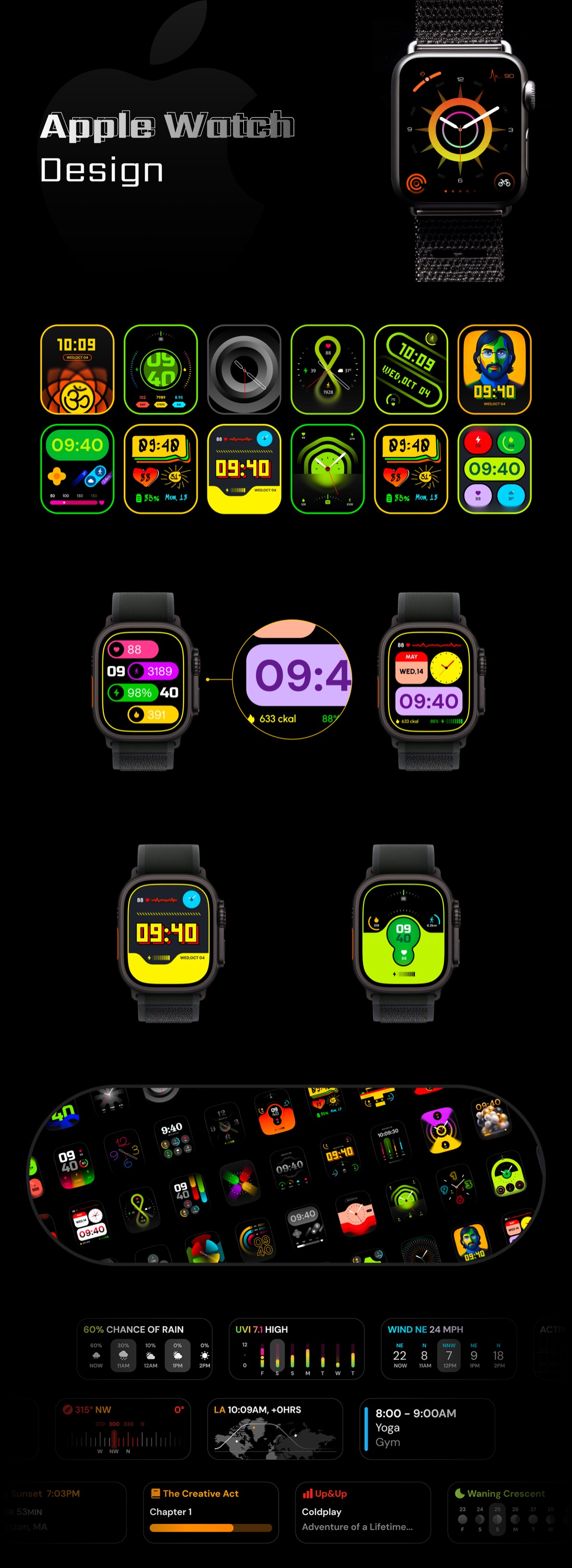 Apple Watch Faces