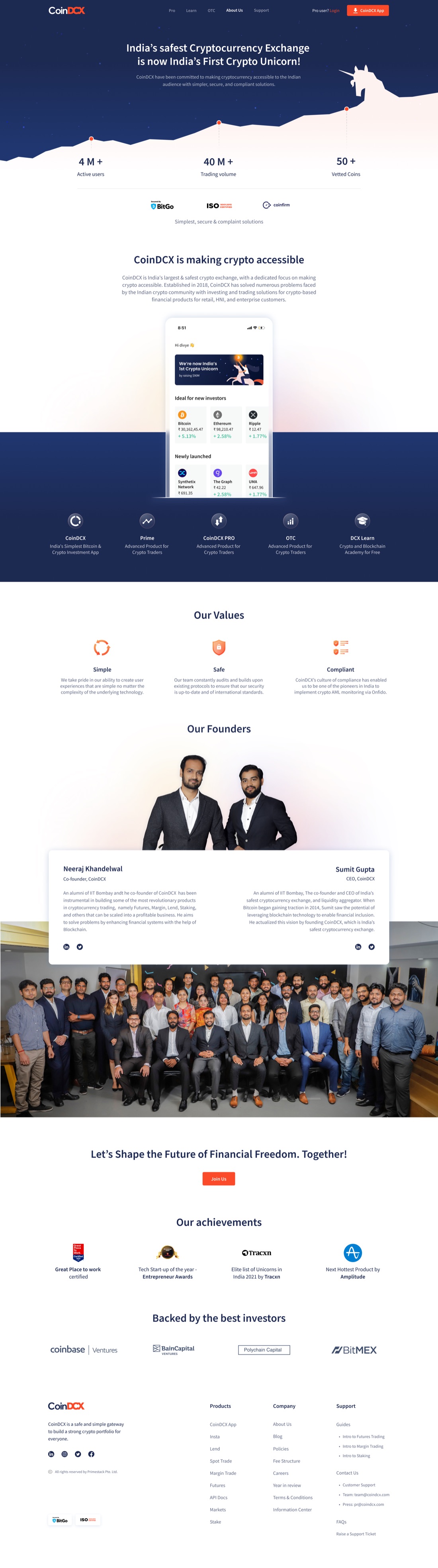 CoinDCX