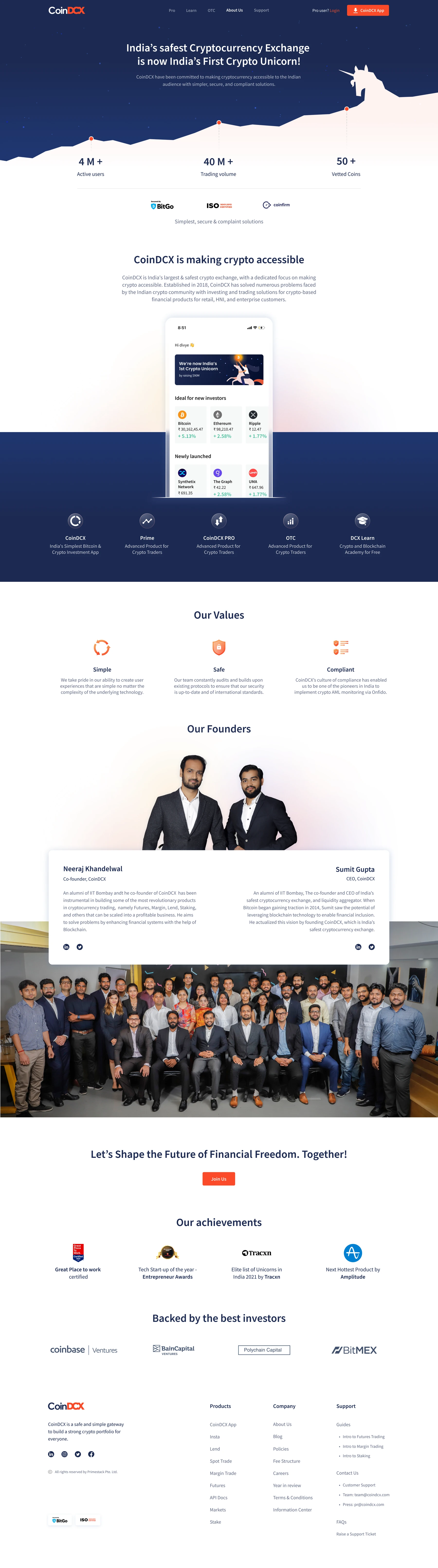 CoinDCX