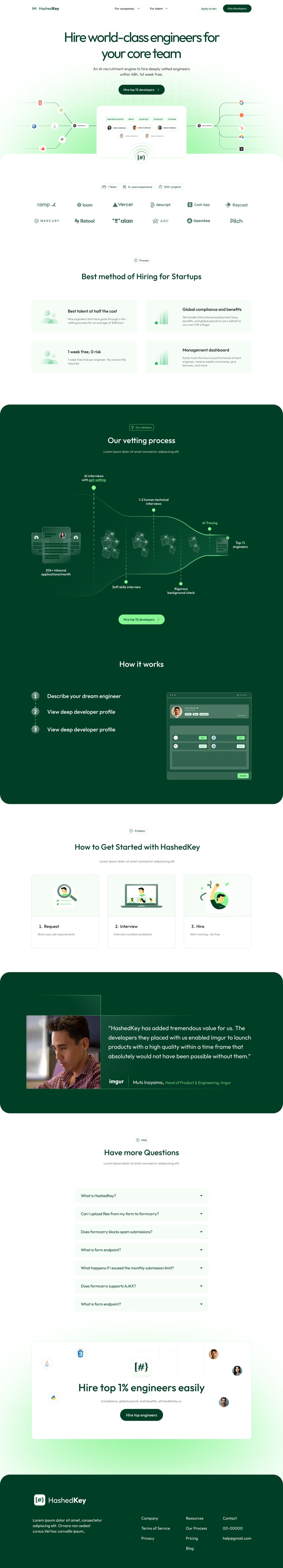 HashedKey